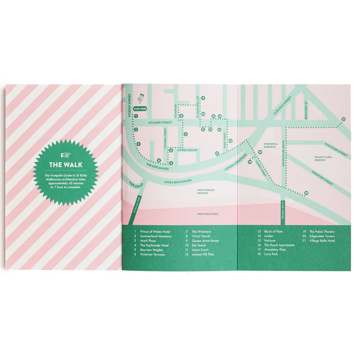 Footpath Guides: Melbourne St Kilda 1850-1960