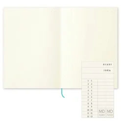 MD Notebook Journal