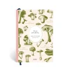 Mushrooms Recipe Journal