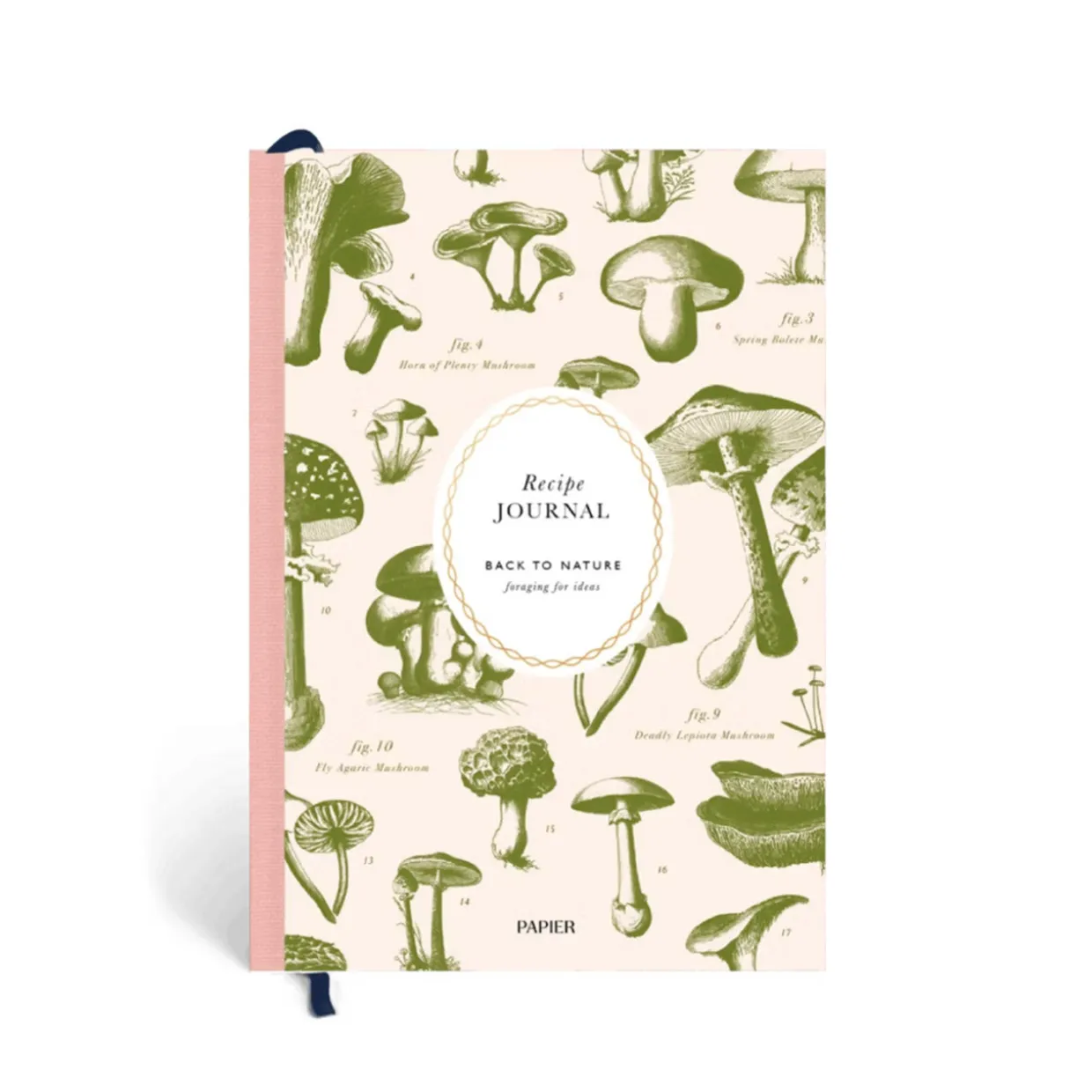 Mushrooms Recipe Journal