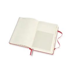 Passion Journal Recipe