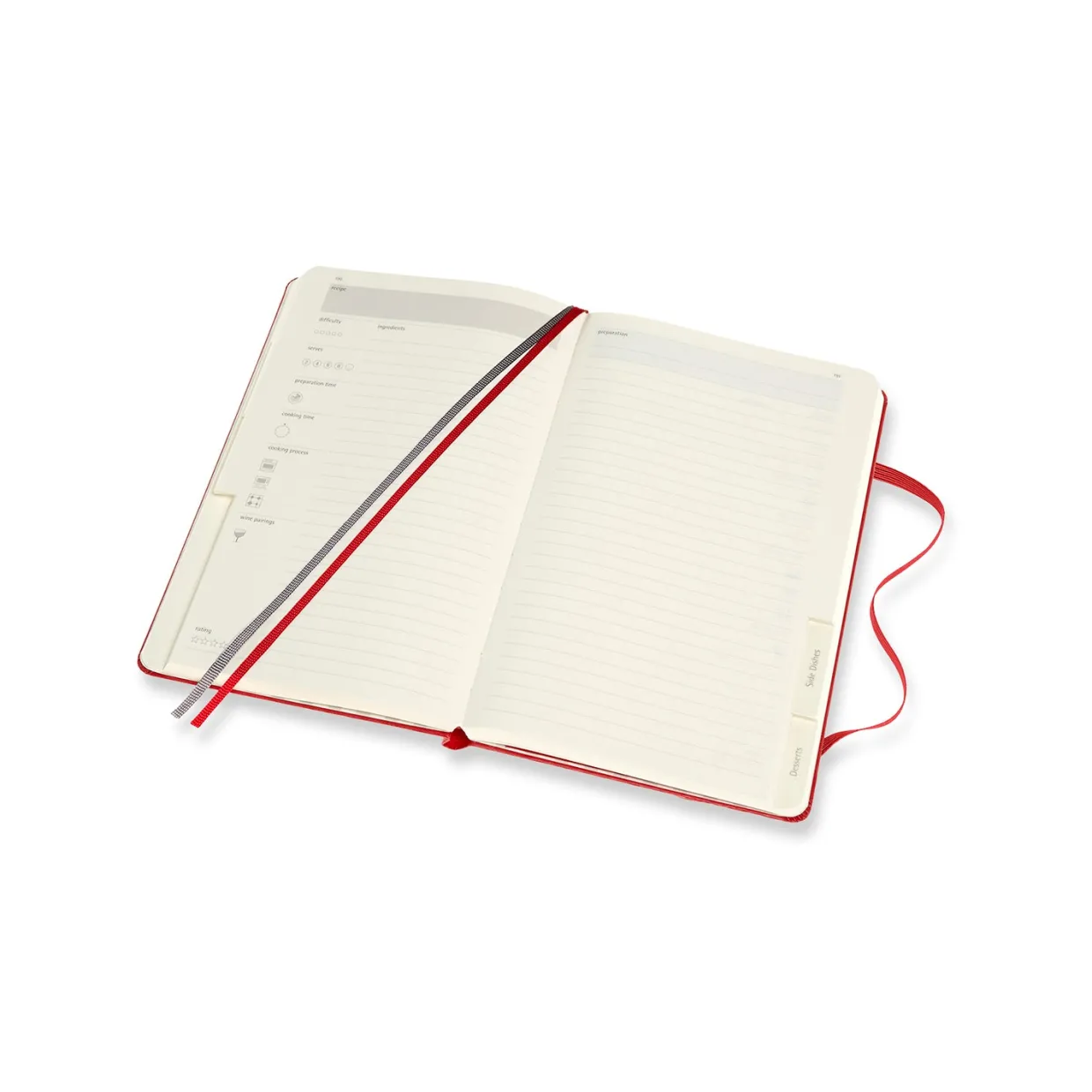 Passion Journal Recipe