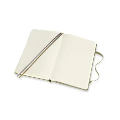 Passion Journal Travel