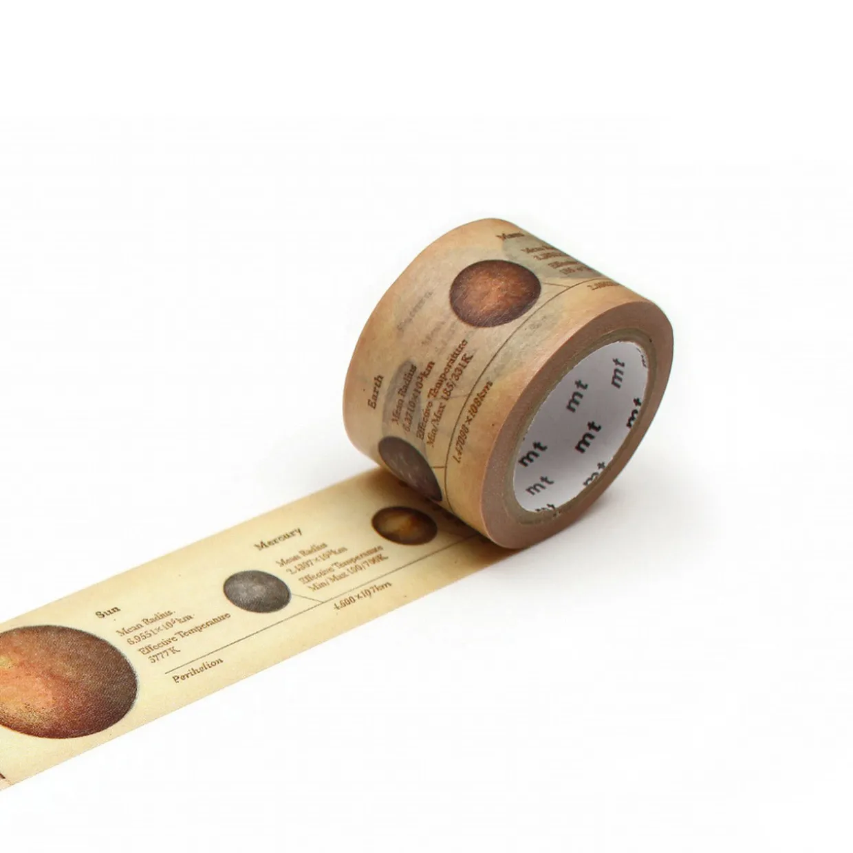 Solar System Encyclopedia Washi Tape Single Roll