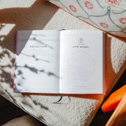 Stay Grounded Gratitude Journal