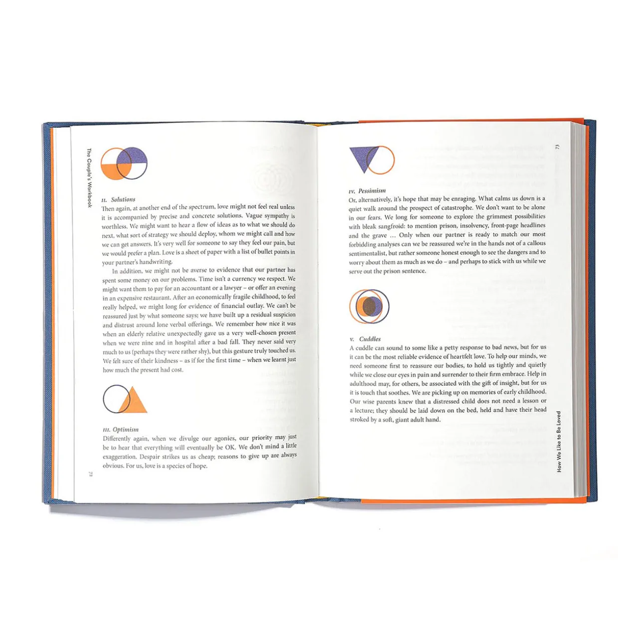 The Couple's Workbook